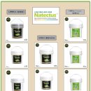 엔랩(N. LAB) 이미지