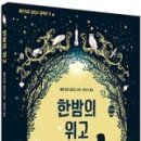 위고르
