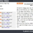 반도114공인중개사사무소 이미지