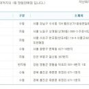 광포로또복권 이미지