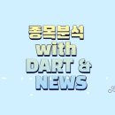 유유전자시스템