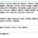 휠라NC 이미지