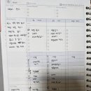 글을 진짜 잘써야 하는 사람, 바로 직장인 이미지