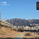 (주)우정모터스 | Happy 2026! 새해 근황(첫하프20.26k, 전기차입문bmwi5, 영화독서운동)