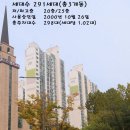 한마루 티스토리