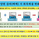 분양권 증여 시 취득세율 변화 ! 이미지