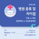 신기행복을심는치과의원 네이버블로그