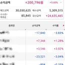 (유)신영에너지 이미지