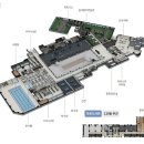 잠실당구장 이미지