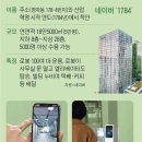 네이버시티빌딩 티스토리