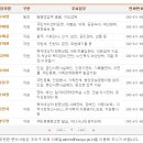 관저2동주민센터 이미지