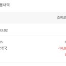 동래시장약국 이미지