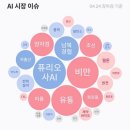 일승화장품 이미지