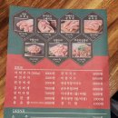 고기;굽찌 네이버블로그