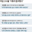 동아리가 ‘취업 병기’…현대차·호텔신라·롯데제과 입사비결 大방출!! 이미지