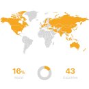 논스 | 필름카메라에 인스탁스 즉석 인화 가능하게 개조하기