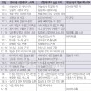 기독교서점 이미지