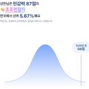 곧 겨울이 끝나겠구나