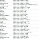 일공공일안경원법동점 이미지