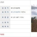 상모1리사무소 Daum카페