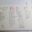 탑게임개발 이미지