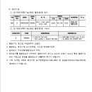 소로1-18 이미지