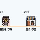 레스트펫 이미지