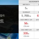 흥업1번지공인중개사사무소 네이버블로그