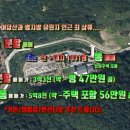 흥부네부동산공인중개사사무소 이미지