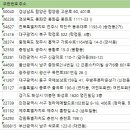 두원종합건축사사무소