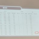 온천강변1길 이미지
