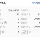 엠엔에스(M&S) 이미지