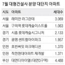 대연이앤씨 이미지