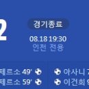 [2023 K리그1 27R] 인천 유나이티드 vs 광주FC 골장면.gif 이미지