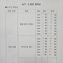 김O진 이미지