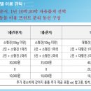 양양이펫 네이버블로그