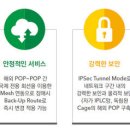 글로벌텔레콤