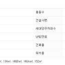 효령로49길 57 이미지