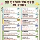 연고대편입 합격을 위한 준비방법 총망라