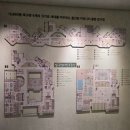 압구정-112 이미지