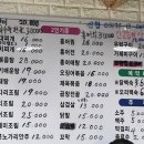 뚱이네반찬 이미지