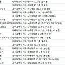 나용필모피부과의원 이미지