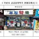 새시민약국 이미지