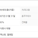 태왕주식회사 네이버블로그
