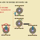 저항 단락이 되어도 바이어스 체크시 널뛰기하기도 하죠? 이미지