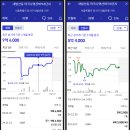 수명산파크(601동앞) | 와~ 이건 진짜 기회야! 마곡수명산파크 6단지가 7억(2024타경129501,아파트 경매)