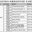 중앙당약국 이미지