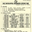 2016년 상반기 병영체험 (5,20-21) 공지 이미지