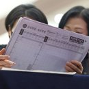 몰입관리형독서실 이미지