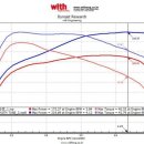 위드엔지니어링 이미지